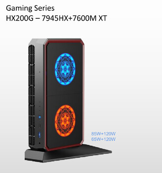 Minisforum HX200G